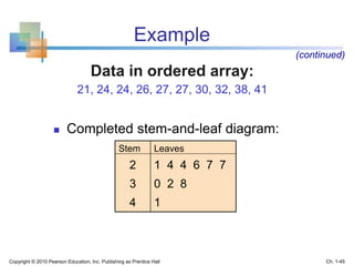 Example
 Completed stem-and-leaf diagram:
Stem Leaves
2 1 4 4 6 7 7
3 0 2 8
4 1
(continued)
Data in ordered array:
21, 24, 24, 26, 27, 27, 30, 32, 38, 41
Copyright © 2010 Pearson Education, Inc. Publishing as Prentice Hall Ch. 1-45
 