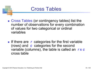 Cross Tables
 Cross Tables (or contingency tables) list the
number of observations for every combination
of values for two categorical or ordinal
variables
 If there are r categories for the first variable
(rows) and c categories for the second
variable (columns), the table is called an r x c
cross table
Copyright © 2010 Pearson Education, Inc. Publishing as Prentice Hall Ch. 1-52
 
