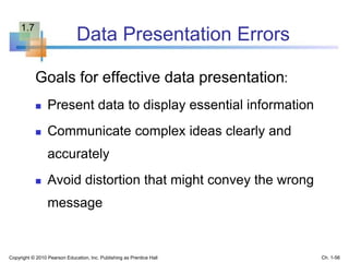 Data Presentation Errors
Goals for effective data presentation:
 Present data to display essential information
 Communicate complex ideas clearly and
accurately
 Avoid distortion that might convey the wrong
message
Copyright © 2010 Pearson Education, Inc. Publishing as Prentice Hall Ch. 1-56
1.7
 
