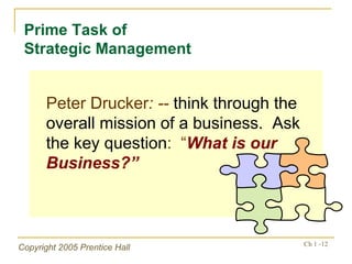 [object Object],Prime Task of  Strategic Management 
