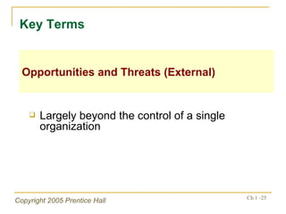 [object Object],Key Terms  Opportunities and Threats (External) 