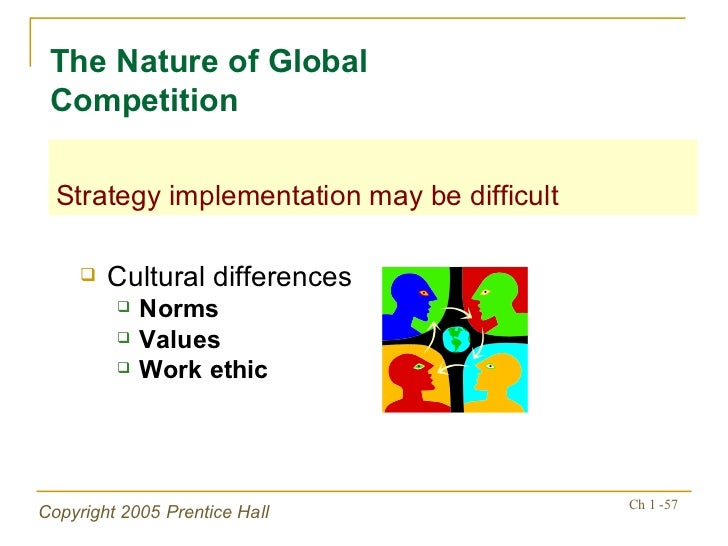 strategic management the nature and value Strategic management: concepts and cases / edition 12 available in strategic management: chapter 1 titled the nature of strategic management—new. strategic management the nature and value Strategic management: concepts and cases / edition 12 available in strategic management: chapter 1 titled the nature of strategic management—new.