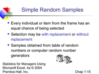 Simple Random Samples


Every individual or item from the frame has an
equal chance of being selected



Selection may be with replacement or without
replacement



Samples obtained from table of random
numbers or computer random number
generators

Statistics for Managers Using
Microsoft Excel, 4e © 2004
Prentice-Hall, Inc.

Chap 1-15

 