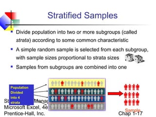 Stratified Samples


Divide population into two or more subgroups (called
strata) according to some common characteristic



A simple random sample is selected from each subgroup,
with sample sizes proportional to strata sizes



Samples from subgroups are combined into one

Population
Divided
into 4
Statistics for
strata

Managers Using
Microsoft Excel, 4e © 2004
Prentice-Hall, Inc.

Sample

Chap 1-17

 