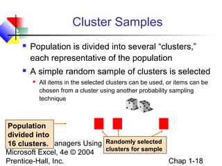Cluster Samples


Population is divided into several “clusters,”
each representative of the population



A simple random sample of clusters is selected


All items in the selected clusters can be used, or items can be
chosen from a cluster using another probability sampling
technique

Population
divided into
Statistics for Managers Using Randomly selected
16 clusters.
clusters for sample
Microsoft Excel, 4e © 2004
Chap 1-18
Prentice-Hall, Inc.

 