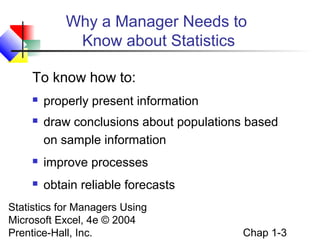 Why a Manager Needs to
Know about Statistics
To know how to:


properly present information



draw conclusions about populations based
on sample information



improve processes



obtain reliable forecasts

Statistics for Managers Using
Microsoft Excel, 4e © 2004
Prentice-Hall, Inc.

Chap 1-3

 