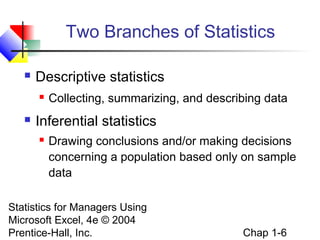 Two Branches of Statistics


Descriptive statistics




Collecting, summarizing, and describing data

Inferential statistics


Drawing conclusions and/or making decisions
concerning a population based only on sample
data

Statistics for Managers Using
Microsoft Excel, 4e © 2004
Prentice-Hall, Inc.

Chap 1-6

 