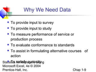 Why We Need Data


To provide input to survey



To provide input to study



To measure performance of service or
production process



To evaluate conformance to standards



To assist in formulating alternative courses of
action

 To for Managers Using
Statistics satisfy curiosity
Microsoft Excel, 4e © 2004
Prentice-Hall, Inc.

Chap 1-9

 