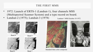 Mss Band Remote sensing__Chap01_Introduction.pptx
