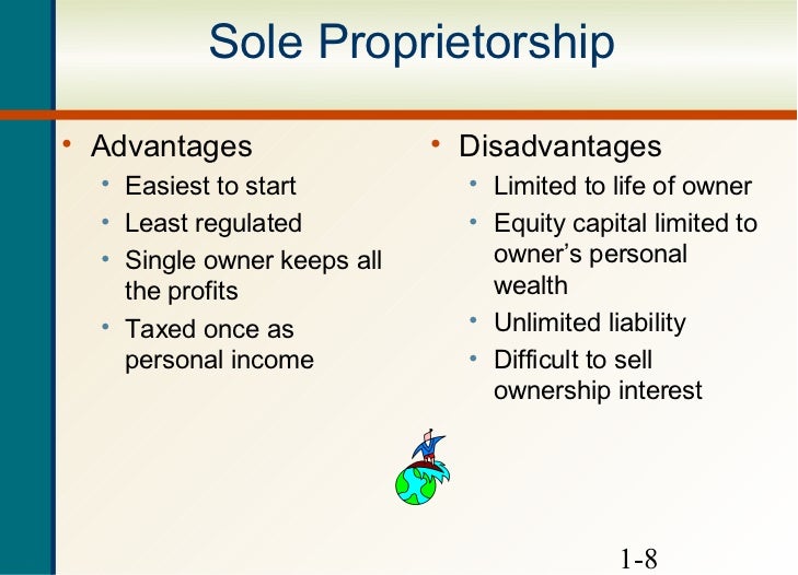 three forms of business ownership