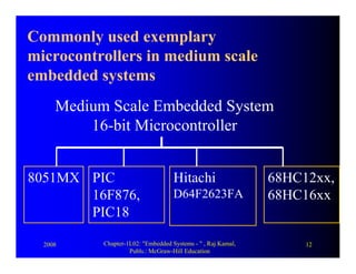 Chapter two of embedded systems for students | PDF