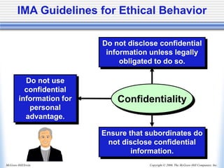 Copyright © 2006, The McGraw-Hill Companies, Inc.
McGraw-Hill/Irwin
Confidentiality
Do not disclose confidential
information unless legally
obligated to do so.
Ensure that subordinates do
not disclose confidential
information.
Do not use
confidential
information for
personal
advantage.
IMA Guidelines for Ethical Behavior
 