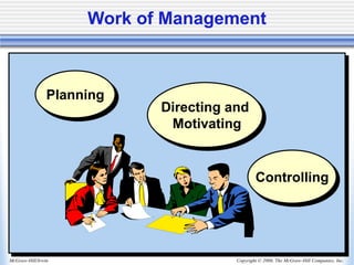 Copyright © 2006, The McGraw-Hill Companies, Inc.
McGraw-Hill/Irwin
Work of Management
Planning
Controlling
Directing and
Motivating
 