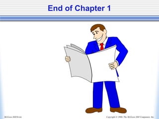 Copyright © 2006, The McGraw-Hill Companies, Inc.
McGraw-Hill/Irwin
End of Chapter 1
 