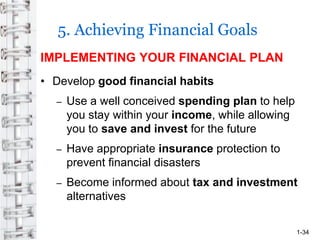 Financial Planning Values Exercise .pdf Chap_01_Part 1 - Personal Finance Basics Time value of Money.pdf