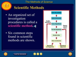 Glencoe Physical Science Chapter 1, Scientific Method, Graphing, Nature ...
