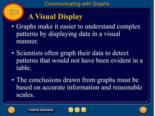 Reasonable Graph Glencoe Physical Science Chapter 1, Scientific Method, Graphing, Nature ...