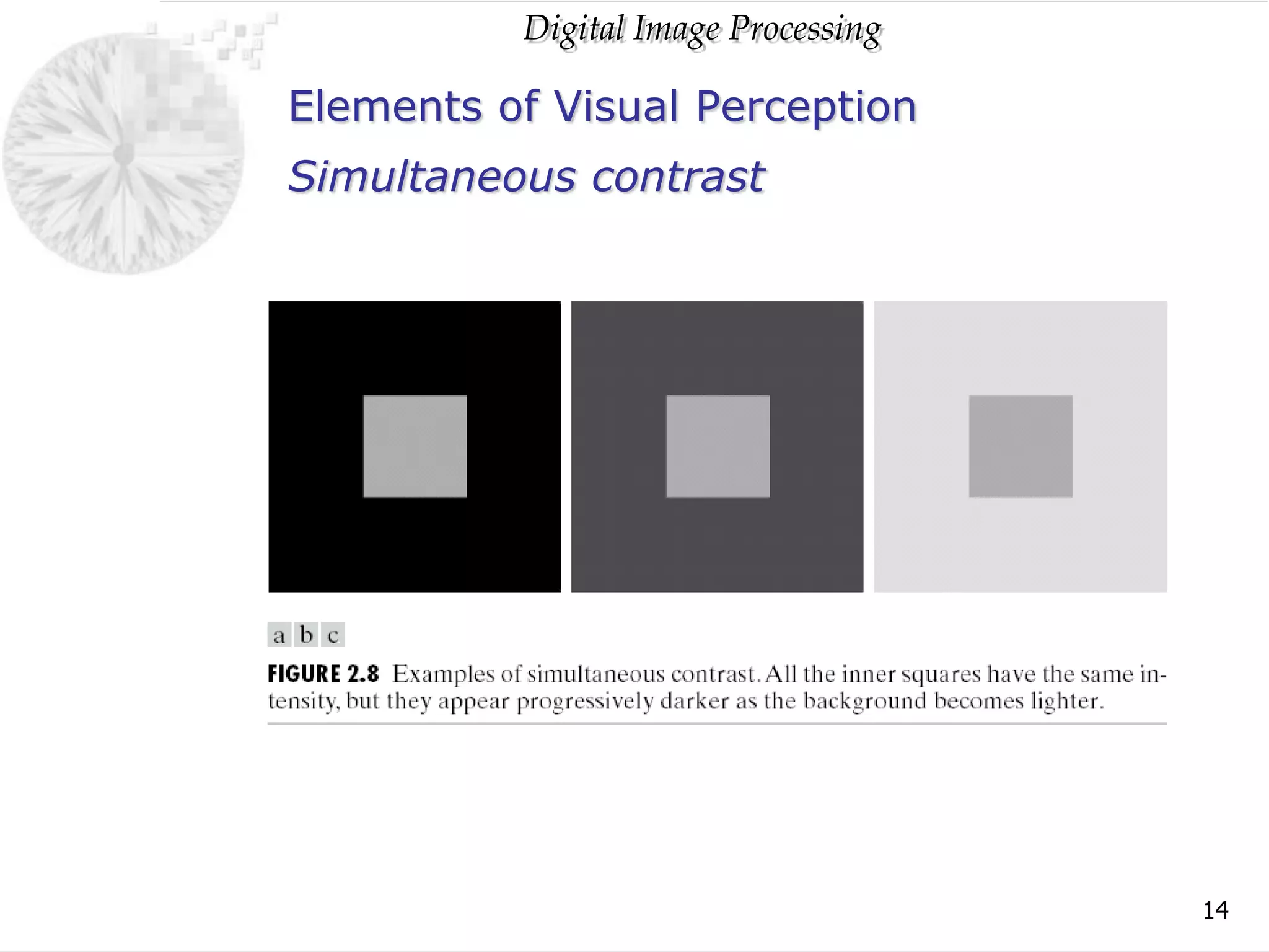 Digital Image Processing
14
Elements of Visual Perception
Simultaneous contrast
 