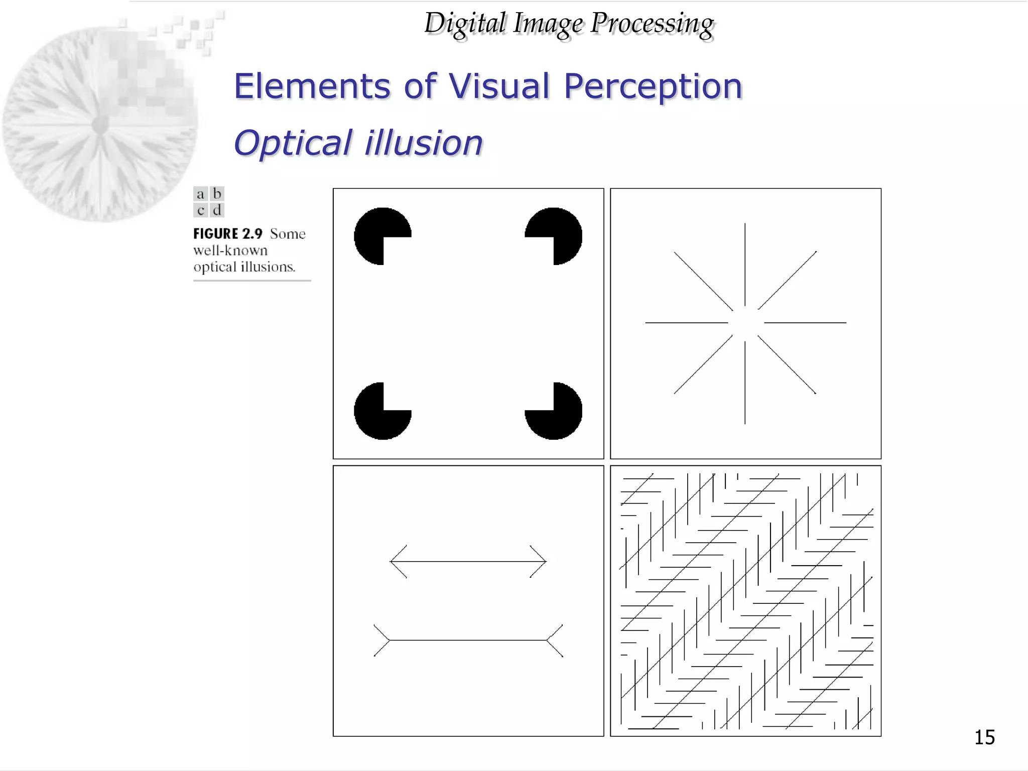 Digital Image Processing
15
Elements of Visual Perception
Optical illusion
 
