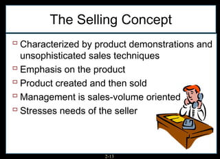 The Selling Concept
 Characterized by product demonstrations and
  unsophisticated sales techniques
 Emphasis on the product
 Product created and then sold
 Management is sales-volume oriented
 Stresses needs of the seller


                    2-13
 