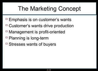 The Marketing Concept
 Emphasis is on customer’s wants
 Customer’s wants drive production
 Management is profit-oriented
 Planning is long-term
 Stresses wants of buyers



                     2-14
 