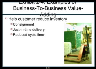 Exhibit 2-4: Examples of
    Business-To-Business Value-
               Adding
 Help customer reduce inventory
   Consignment
   Just-in-time delivery
   Reduced cycle time




                            2-21
 