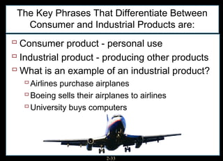 The Key Phrases That Differentiate Between
   Consumer and Industrial Products are:
 Consumer product - personal use
 Industrial product - producing other products
 What is an example of an industrial product?
    Airlines purchase airplanes
    Boeing sells their airplanes to airlines
    University buys computers




                           2-33
 