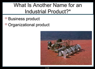 What Is Another Name for an
       Industrial Product?*
 Business product
 Organizational product




                     2-34
 