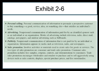 Exhibit 2-6




    2-44
 