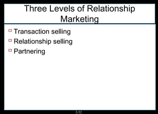 Three Levels of Relationship
             Marketing
 Transaction selling
 Relationship selling
 Partnering




                         2-52
 