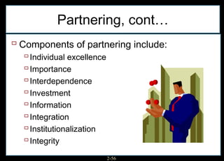 Partnering, cont…
 Components of partnering include:
   Individual excellence
   Importance
   Interdependence
   Investment
   Information
   Integration
   Institutionalization
   Integrity
                            2-56
 