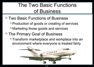 The Two Basic Functions
             of Business
 Two Basic Functions of Business
    Production of goods or creating of services
    Marketing those goods and services
 The Primary Goal of Business
    Transform marketplace and workplace into an
    environment where everyone is treated fairly




                         2-9
 