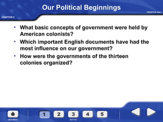 CHAPTER 2
Our Political Beginnings
• What basic concepts of government were held by
American colonists?
• Which important English documents have had the
most influence on our government?
• How were the governments of the thirteen
colonies organized?
 