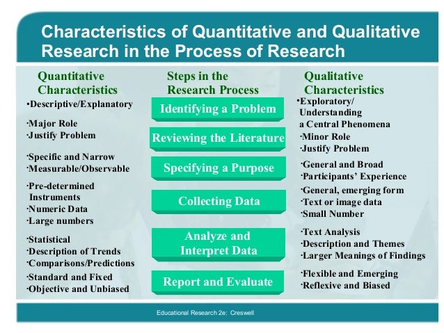 Qualitative and Quantative