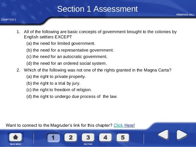 Origins Of American Government