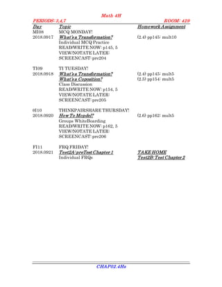 Math 4H
PERIODS: 3,4,7 ROOM: 429
Day Topic Homework Assignment
CHAP02.4Hs
MI08 MCQ MONDAY!
2018.0917 What’s a Transformation? (2.4) pp145: mult10
Individual MCQ Practice
READ/WRITE NOW: p145, 5
VIEW/NOTATE LATER:
SCREENCAST: pre204
TI09 TI TUESDAY!
2018.0918 What’s a Transformation? (2.4) pp145: mult5
What’s a Coposition? (2.5) pp154: mult5
Class Discussion
READ/WRITE NOW: p154, 5
VIEW/NOTATE LATER:
SCREENCAST: pre205
θI10 THINKPAIRSHARE THURSDAY!
2018.0920 How To Mopdel? (2.6) pp162: mult5
Groups WhiteBoarding
READ/WRITE NOW: p162, 5
VIEW/NOTATE LATER:
SCREENCAST: pre206
FI11 FRQ FRIDAY!
2018.0921 Test2A: preTest Chapter 1 TAKE HOME
Individual FRQs Test2B: Test Chapter 2
 