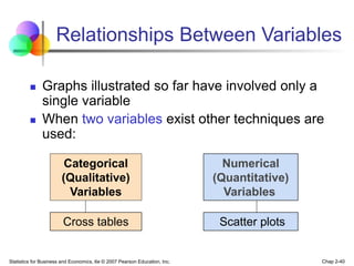 Newbold_chap02.ppt