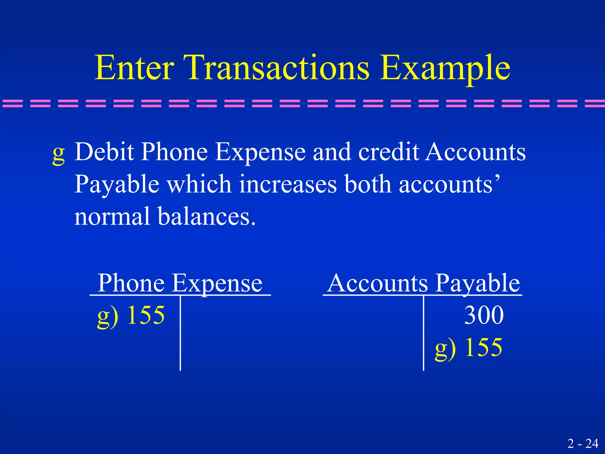 2 - 24
Phone Expense
g) 155
Accounts Payable
300
g) 155
Enter Transactions Example
g Debit Phone Expense and credit Accounts
Payable which increases both accounts’
normal balances.
 