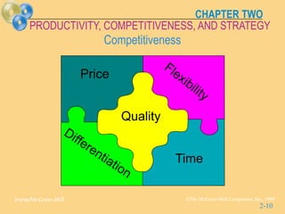 chap02.ppt
