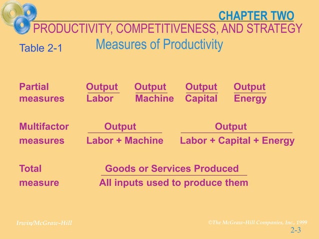 chap02.ppt