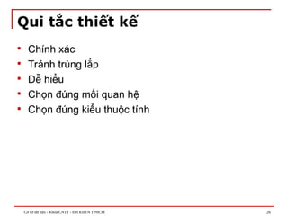 Cơ sở dữ liệu - Khoa CNTT - ĐH KHTN TPHCM 26
Qui tắc thiết kế
 Chính xác
 Tránh trùng lắp
 Dễ hiểu
 Chọn đúng mối quan hệ
 Chọn đúng kiểu thuộc tính
 