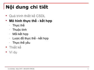 Cơ sở dữ liệu - Khoa CNTT - ĐH KHTN TPHCM 5
Nội dung chi tiết
 Quá trình thiết kế CSDL
 Mô hình thực thể - kết hợp
- Thực thể
- Thuộc tính
- Mối kết hợp
- Lược đồ thực thể - kết hợp
- Thực thể yếu
 Thiết kế
 Ví dụ
 