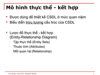Cơ sở dữ liệu - Khoa CNTT - ĐH KHTN TPHCM 6
Mô hình thực thể - kết hợp
 Được dùng để thiết kế CSDL ở mức quan niệm
 Biểu diễn trừu tượng cấu trúc của CSDL
 Lược đồ thực thể - kết hợp
(Entity-Relationship Diagram)
- Tập thực thể (Entity Sets)
- Thuộc tính (Attributes)
- Mối quan hệ (Relationship)
 