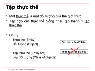 Cơ sở dữ liệu - Khoa CNTT - ĐH KHTN TPHCM 7
Tập thực thể
 Một thực thể là một đối tượng của thế giới thực
 Tập hợp các thực thể giống nhau tạo thành 1 tập
thực thể
 Chú ý
- Thực thể (Entity)
- Đối tượng (Object)
- Tập thực thể (Entity set)
- Lớp đối tượng (Class of objects)
Cấu trúc của dữ liệu
Thao tác trên dữ liệu
 