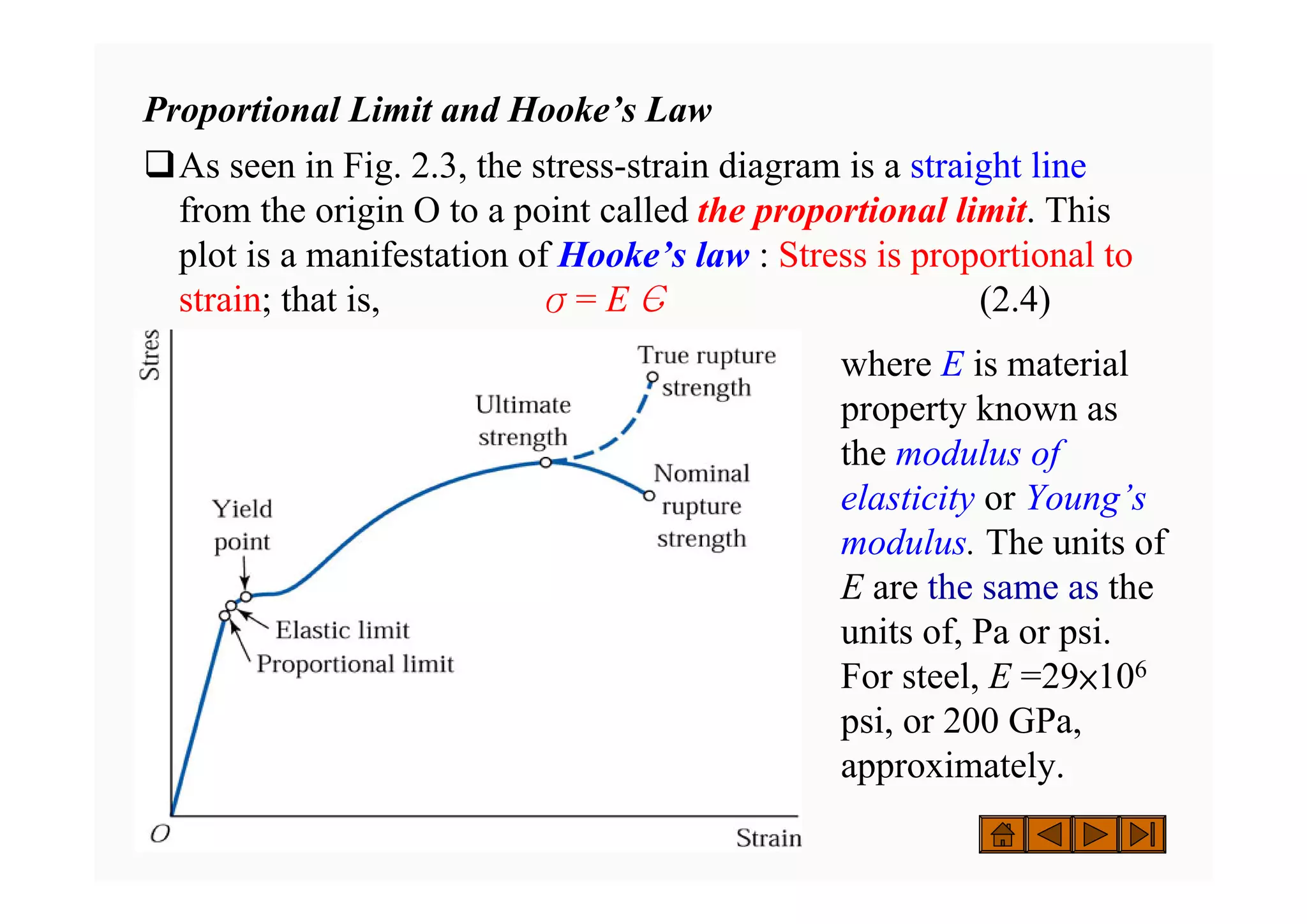 Proportional Limit and Hooke’s Law
‰As seen in Fig. 2.3, the stress-strain diagram is a straight line
from the origin O to a point called the proportional limit. This
plot is a manifestation of Hooke’s law : Stress is proportional to
strain; that is, σ= E Є (2.4)
where E is material
property known as
the modulus of
elasticity or Young’s
modulus. The units of
E are the same as the
units of, Pa or psi.
For steel, E =29×106
psi, or 200 GPa,
approximately.
 