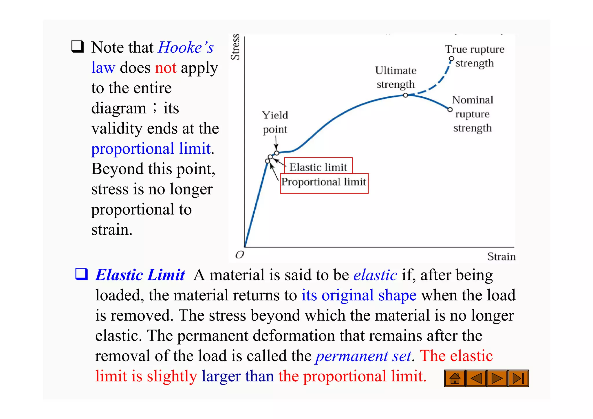 ‰ Note that Hooke’s
law does not apply
to the entire
diagram；its
validity ends at the
proportional limit.
Beyond this point,
stress is no longer
proportional to
strain.
( ) g g
( ) g g
‰ Elastic Limit A material is said to be elastic if, after being
loaded, the material returns to its original shape when the load
is removed. The stress beyond which the material is no longer
elastic. The permanent deformation that remains after the
removal of the load is called the permanent set. The elastic
limit is slightly larger than the proportional limit.
 