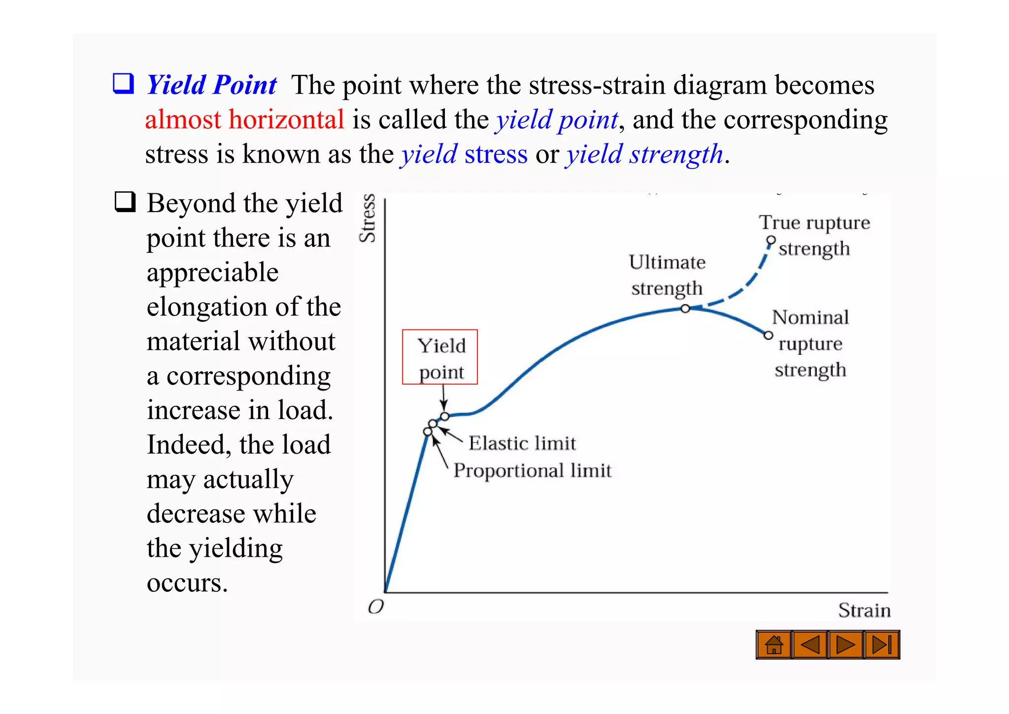 ‰ Yield Point The point where the stress-strain diagram becomes
almost horizontal is called the yield point, and the corresponding
stress is known as the yield stress or yield strength.
( ) g g
( ) g g
‰ Beyond the yield
point there is an
appreciable
elongation of the
material without
a corresponding
increase in load.
Indeed, the load
may actually
decrease while
the yielding
occurs.
 