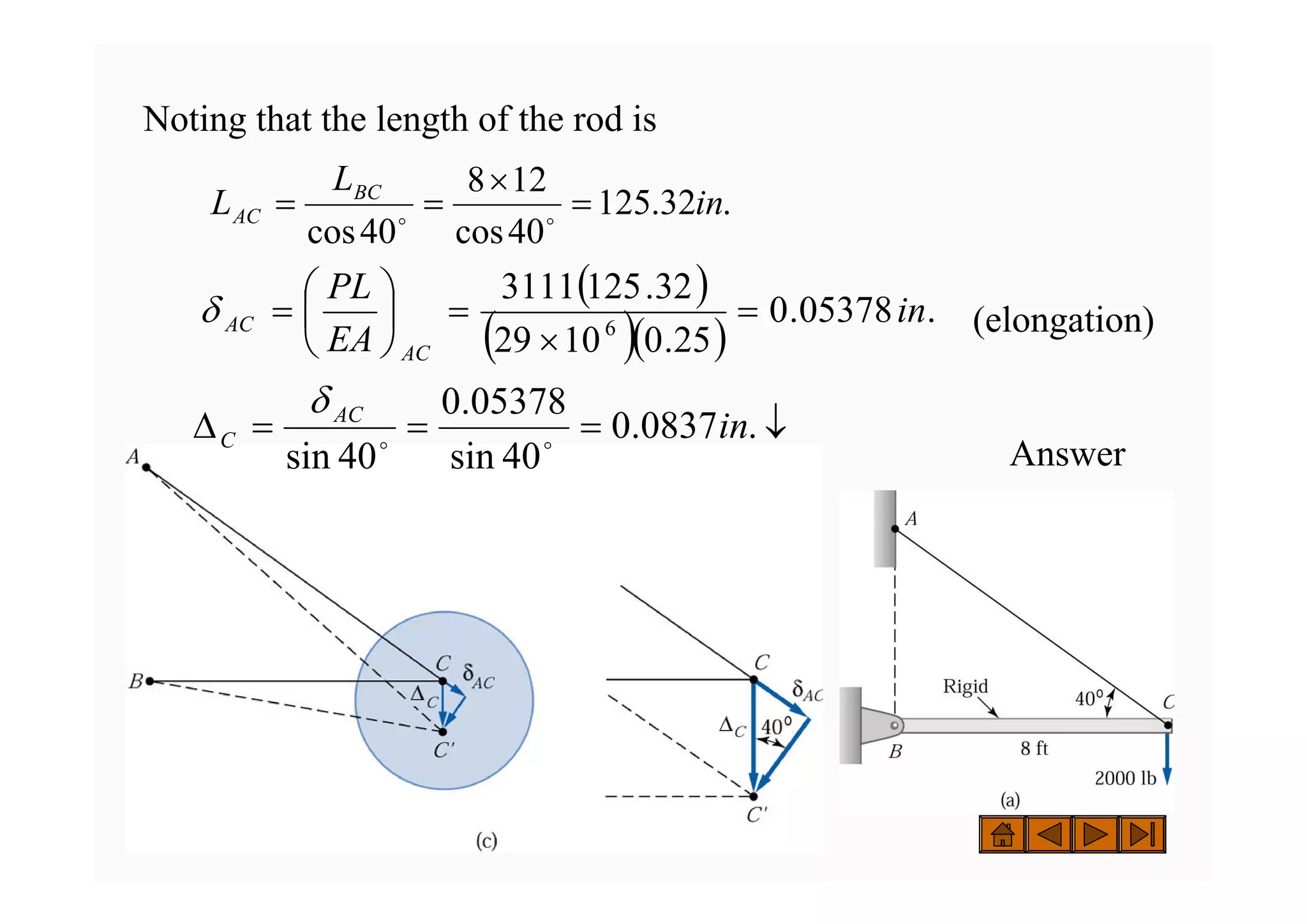 Noting that the length of the rod is
(elongation)
Answer
.
32
.
125
40
cos
12
8
40
cos
in
L
L BC
AC =
×
=
= o
o
( )
( )( )
.
05378
.
0
25
.
0
10
29
32
.
125
3111
6
in
EA
PL
AC
AC =
×
=
⎟
⎠
⎞
⎜
⎝
⎛
=
δ
↓
=
=
=
Δ .
0837
.
0
40
sin
05378
.
0
40
sin
in
AC
C o
o
δ
 