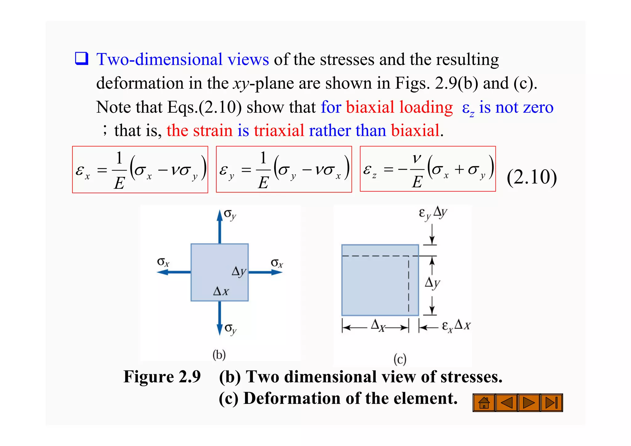 Figure 2.9 (b) Two dimensional view of stresses.
(c) Deformation of the element.
‰ Two-dimensional views of the stresses and the resulting
deformation in the xy-plane are shown in Figs. 2.9(b) and (c).
Note that Eqs.(2.10) show that for biaxial loading εz is not zero
；that is, the strain is triaxial rather than biaxial.
(2.10)
( )
y
x
x
E
νσ
σ
ε −
=
1
( )
x
y
y
E
νσ
σ
ε −
=
1
( )
y
x
z
E
σ
σ
ν
ε +
−
=
 