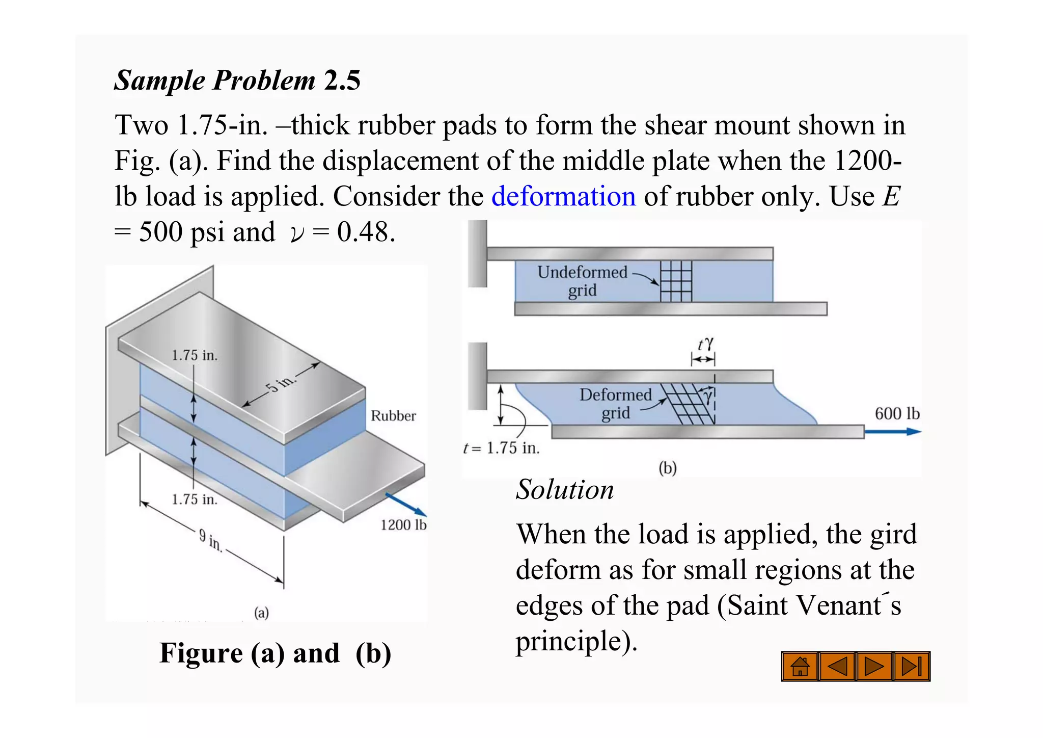 Sample Problem 2.5
Two 1.75-in. –thick rubber pads to form the shear mount shown in
Fig. (a). Find the displacement of the middle plate when the 1200-
lb load is applied. Consider the deformation of rubber only. Use E
= 500 psi and ν= 0.48.
Solution
When the load is applied, the gird
deform as for small regions at the
edges of the pad (Saint Venant´s
principle).
( ) k / l bli hi / h i
( ) k / l bli hi / h i
Figure (a) and (b)
 